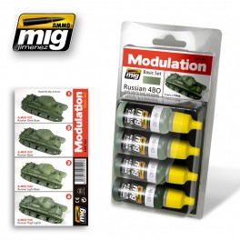 MIG Acrylic Russian 4BO Modulation Set 17ml